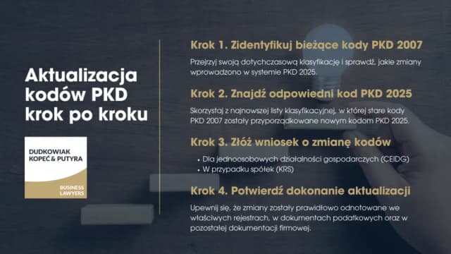Zmiana PKD w KRS: Jakie dokumenty są niezbędne, aby uniknąć problemów? Zmiana PKD w KRS: Jakie dokumenty są niezbędne, aby uniknąć problemów?